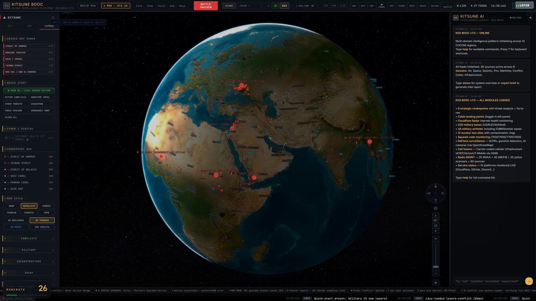 Kitsune BDOC primary operating view — active conflict markers across Europe, Africa and Asia on a satellite-basemap globe, with the intel layer panel open at left and the Kitsune AI copilot at right