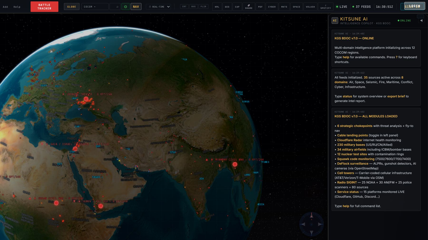 Kitsune AI intelligence copilot panel open beside the globe, reporting 35 sources active across eight domains